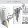 Стеллаж MS Strong 275/120x40/5 полок